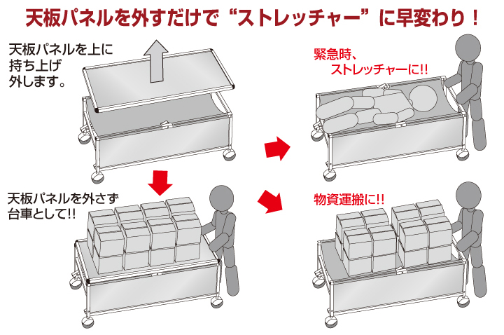 サポートテーブルストレッチャー2
