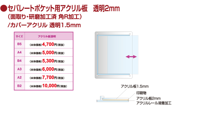 セパレートポケット用アクリル板　透明2mm